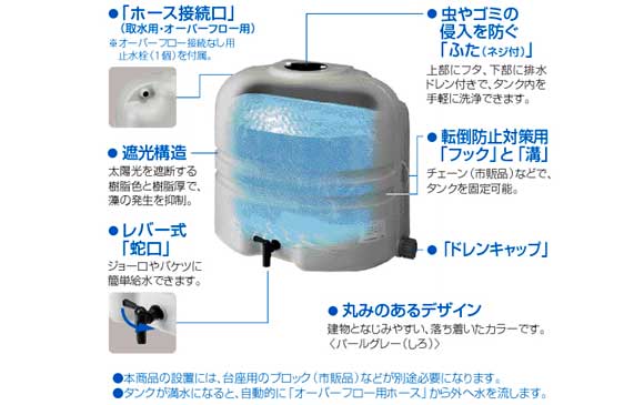 雨水利用システム商品 雨ためま専科