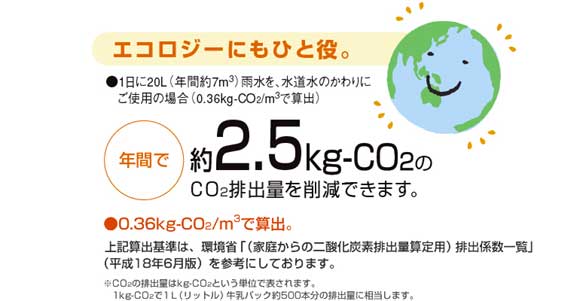 雨水利用システム商品 雨ためま専科